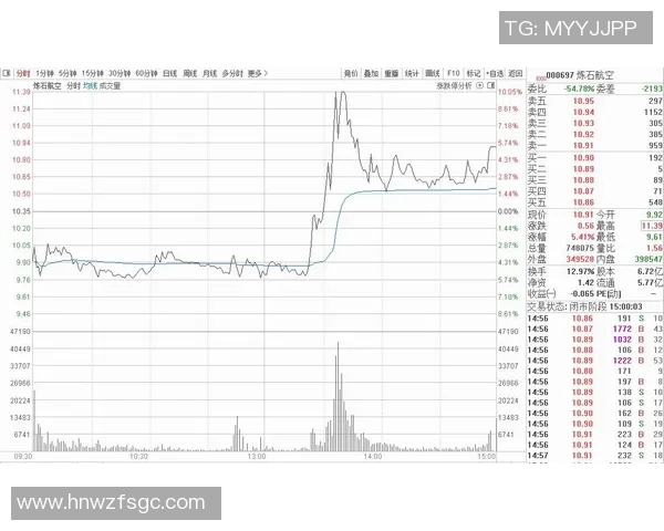 巴萨与切尔西精彩对决回放分析与赛后点评 巴萨与切尔西精彩对决回放分析与赛后点评