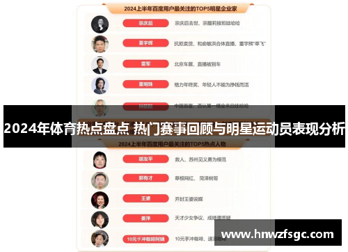 2024年体育热点盘点 热门赛事回顾与明星运动员表现分析