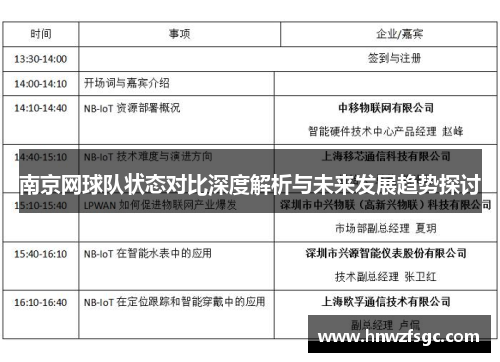 南京网球队状态对比深度解析与未来发展趋势探讨